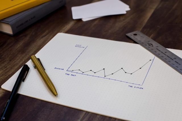 5 Effective Strategies for Setting and Achieving SMART Business Goals